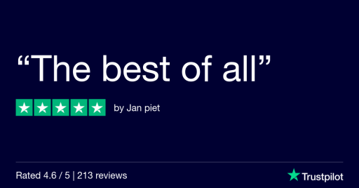 GoldRepublic Reviews on Trustpilot