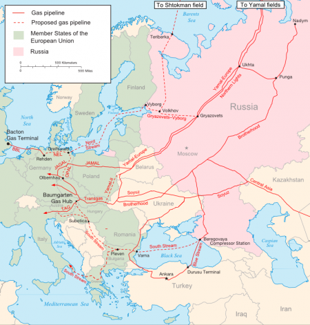 Pijpleidingen Rusland-Europa